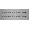 Plaque directionnelle personnalisée indication chambres
