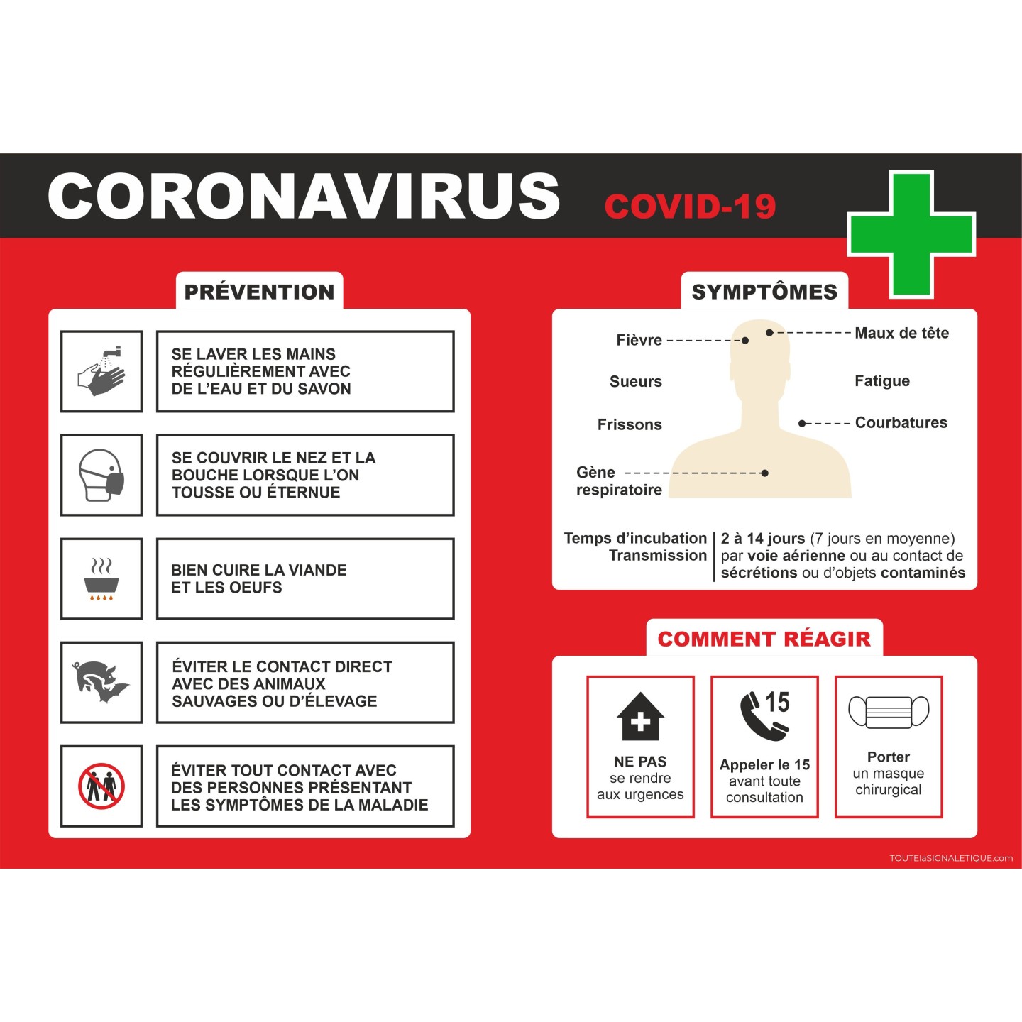 Kit COVID-19 avec bandes au sol, flèches, et autocollants de préventions