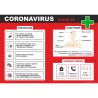 Kit COVID-19 avec bandes au sol, flèches, et autocollants de préventions