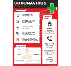 COVID-19 - Affiche obligatoire - Prévention - comment réagir