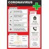 Panneau Coronavirus Entreprises et Commerces