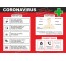 Panneau Coronavirus Entreprises et Commerces