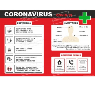 Panneau Coronavirus Entreprises et Commerces