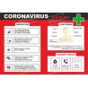 Panneau Coronavirus Entreprises et Commerces