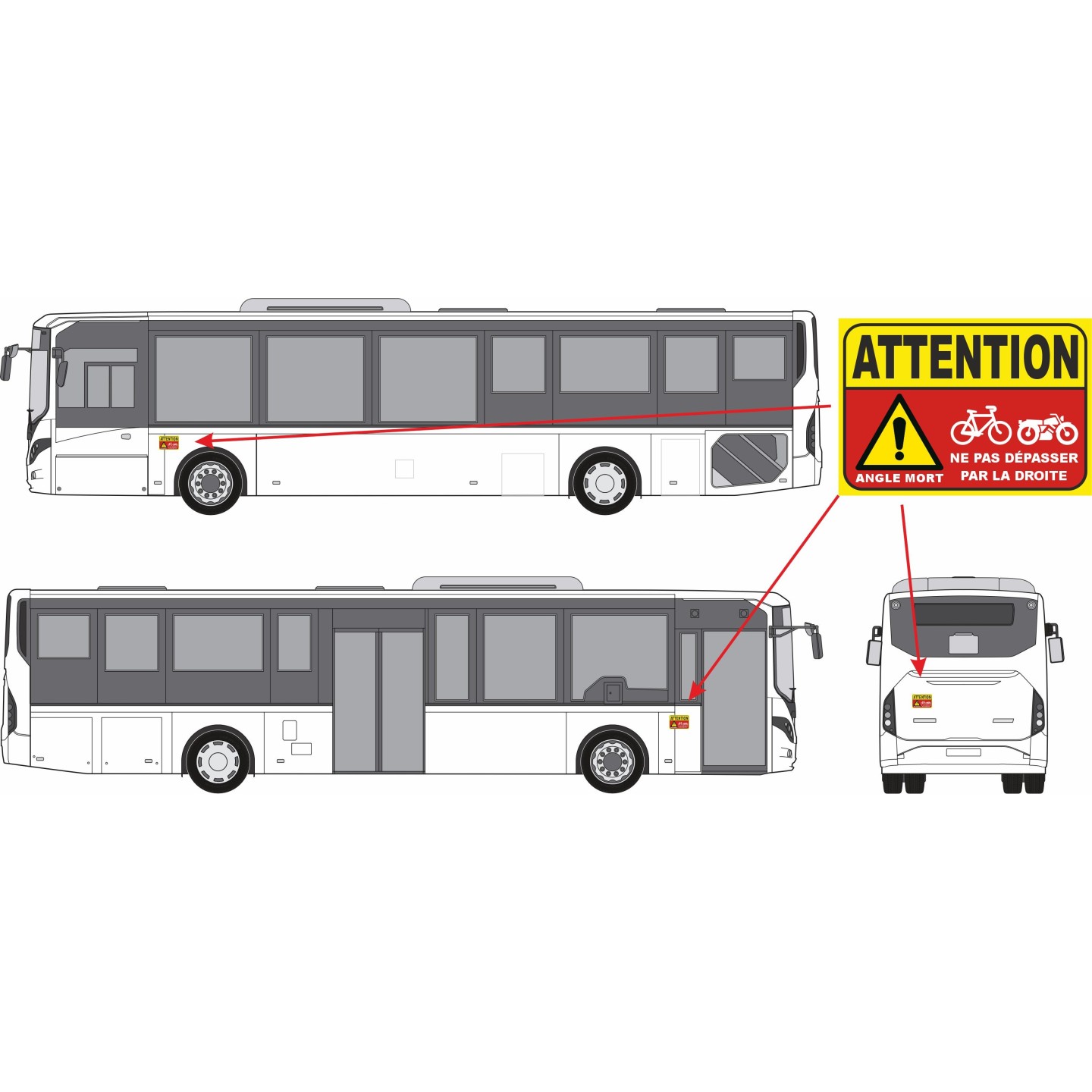 Sticker Angles morts pour bus , autocars