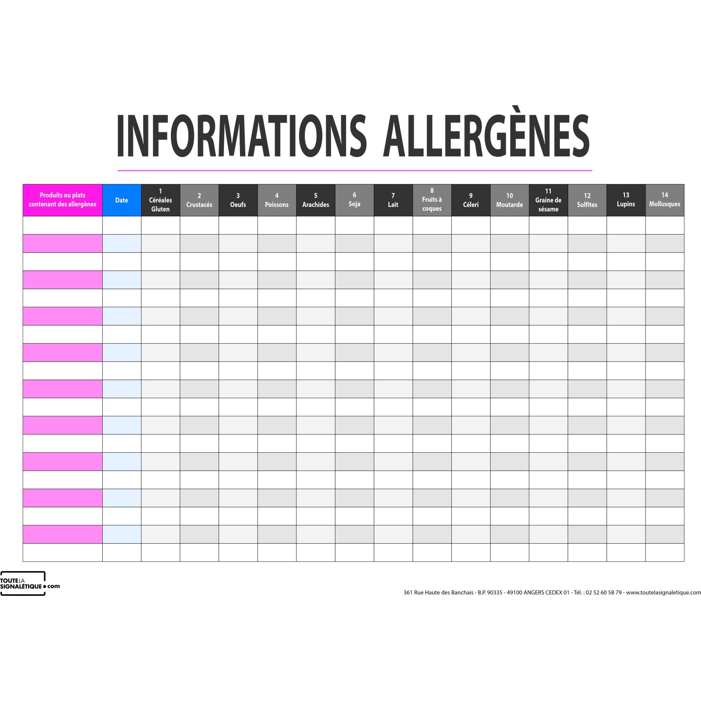 Informations allergènes