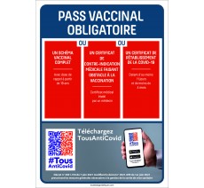 Panneau Pass Vaccinal Obligatoire - Détails des preuves sanitaires