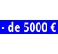 Cache plaque pour voiture " - 5000€" bleu