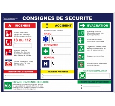 Panneau d'affichage : Consignes de sécurité