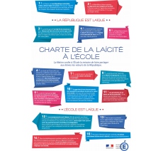 Charte de la Laïcité à l'école - Panneau d'affichage obligatoire