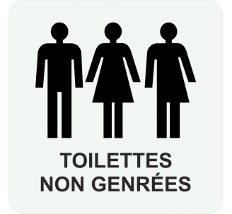 Plaque porte carrée "Toilettes non genrées" avec texte - alu ou pvc