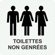 Plaque porte carrée "Toilettes non genrées" avec texte - alu ou pvc