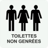 Plaque porte carrée "Toilettes non genrées" avec texte - alu ou pvc