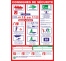 Consignes de sécurité - Panneaux PVC Priplack - Format A4