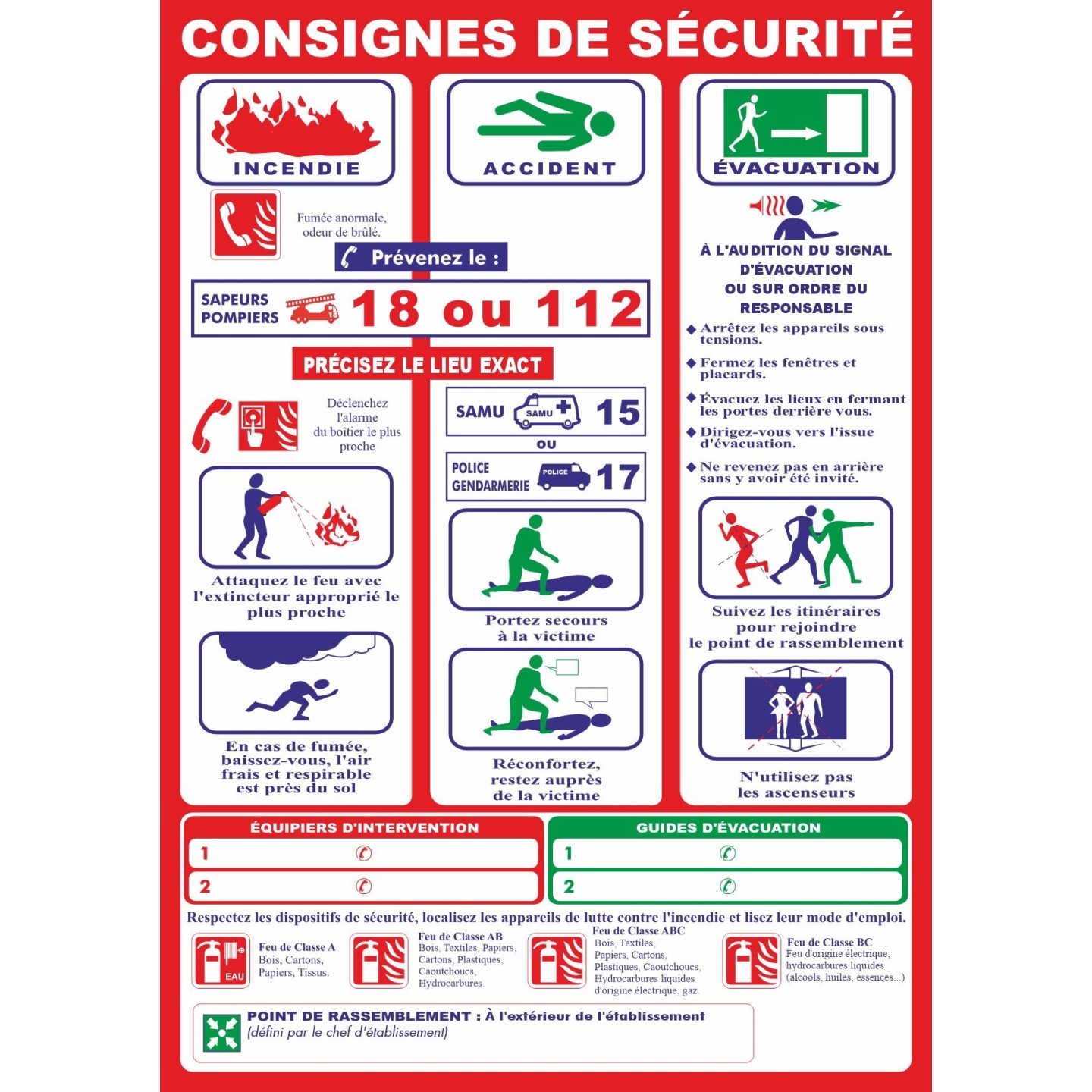 Consignes de sécurité - Panneaux PVC Priplack - Format A4