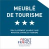 Panonceau Meublé de tourisme 3 étoiles 2026