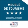 Panonceau Meublé de tourisme 4 étoiles 2026