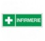 Adhésif ou panneau PVC rigide dim: H 120 x L 330 mm Infirmerie