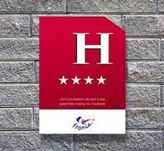 Affichage/classification : hôtellerie